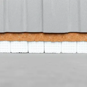 3 Warstwy Styropianu Pod Wylewkę