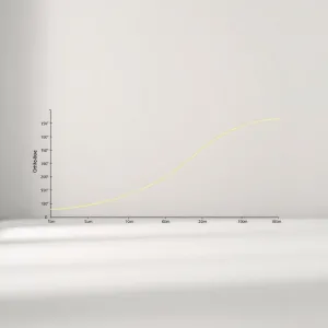 Jaka krzywą grzewcza dla ogrzewania podłogowego