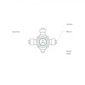 Zawór trójdrożny do podłogówki schemat