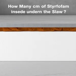 Ile Cm Styropianu Pod Wylewkę