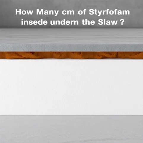 Ile Cm Styropianu Pod Wylewkę